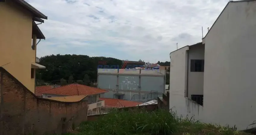 Terreno comercial à venda na Avenida Cláudio Celestino Toledo Soares, s/n°, Jardim Paraíso, Campinas