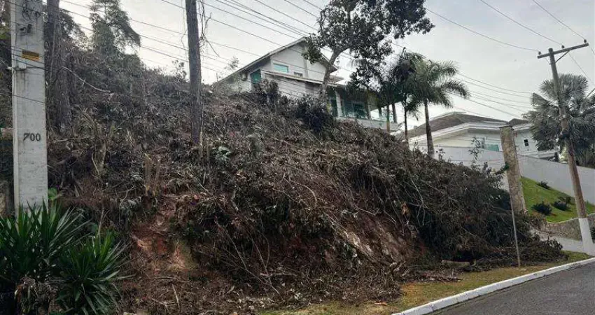 Terreno em condomínio fechado à venda na Alameda Galáxia, 01, Novo Horizonte Hills I e II, Arujá