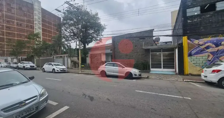 Terreno à venda na Rua Dolzani Ricardo, 83, Centro, São José dos Campos