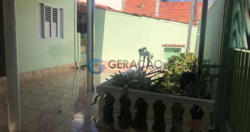 Casa com 2 quartos à venda na Rua MARIA APARECIDA DE OLIVEIRA SANTOS, 0, 86, Residencial União, São José dos Campos