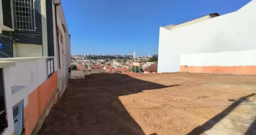 Terreno comercial à venda na Avenida Marechal Rondon, 2242, Jardim Chapadão, Campinas