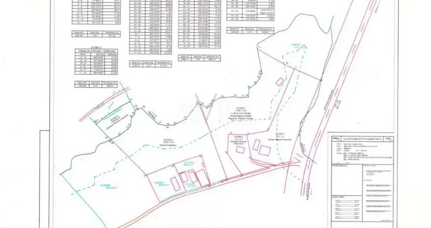 Terreno comercial à venda na Estrada Sem Denominação - SCR-129/SCR192 - Machados, Centro, Socorro