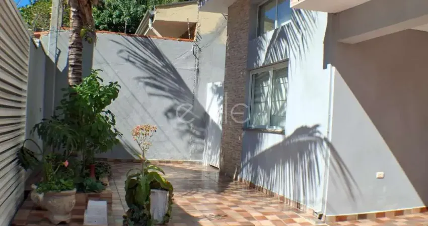 Casa com 3 quartos para alugar no Jardim Eulina, Campinas