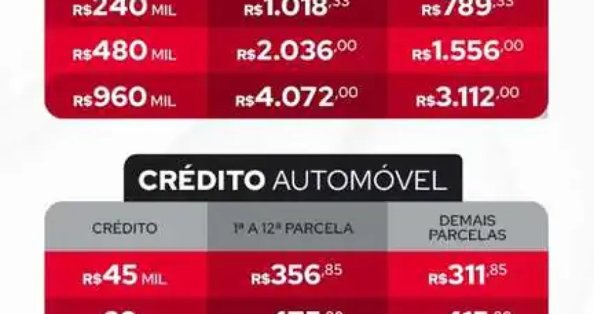 Casa com 1 quarto à venda na Rua Porto Alegre, 318, Centro, Lauro de Freitas