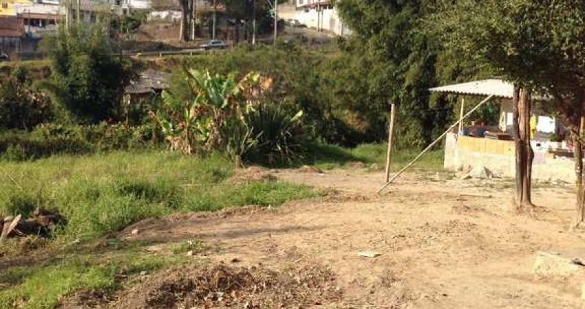 Terreno à venda na Rua Manoel Clemente, 273, Vila Pomar, Mogi das Cruzes