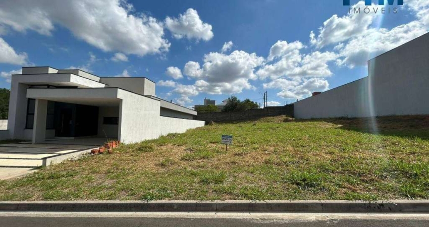 Terreno à Venda no Condomínio Costa das Areias II – Salto/SP!