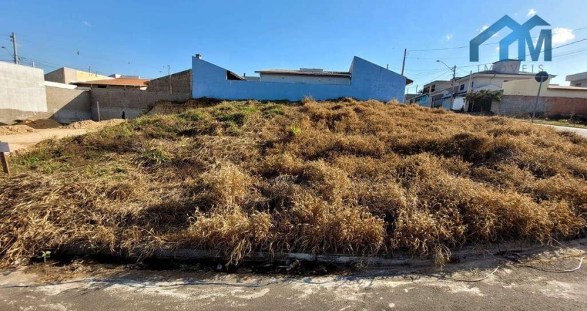 Terreno em condomínio fechado à venda na Avenida da Padroeira, 21, Residencial Vila dos Eucaliptos, Salto