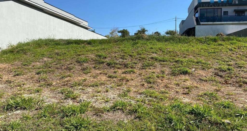 Terreno à venda, 313 m² por R$ 320.000,00 - Reserva Central Parque - Salto/SP