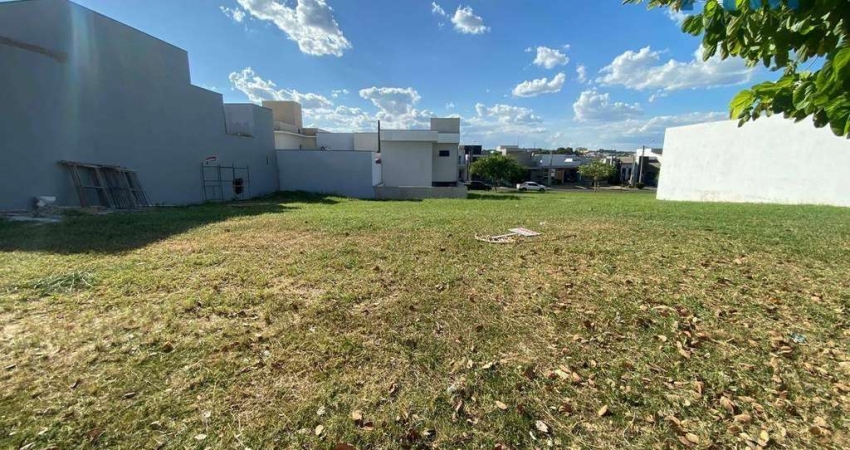 Terreno à venda, 175 m² por R$ 265.000,00 - Condomínio Village Moutonnée - Salto/SP