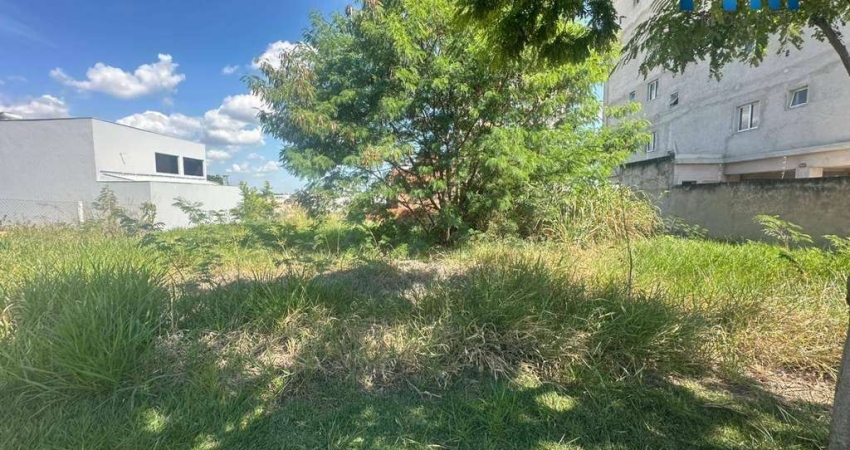 Terreno à venda, 200 m² por R$ 480.000,00 - Itu Novo Centro - Itu/SP
