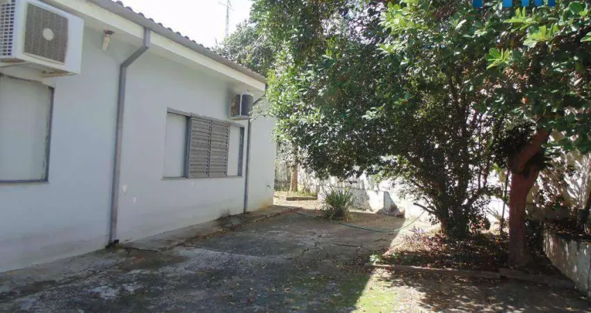 Casa com 4 quartos à venda na Rua São Paulo, 80, Brasil, Itu