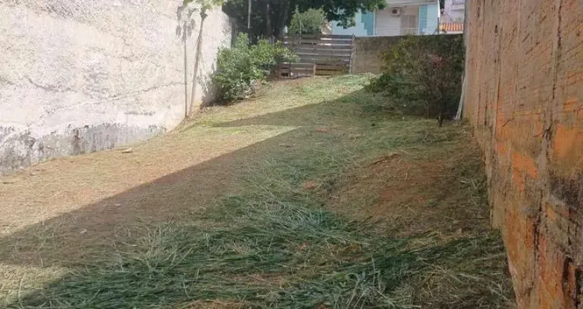 Terreno à venda, 300 m² por r$ 185.000,00 - jardim paraíso - itu/sp