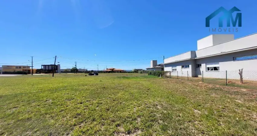 Terreno à venda no condomínio residencial primavera – salto/sp