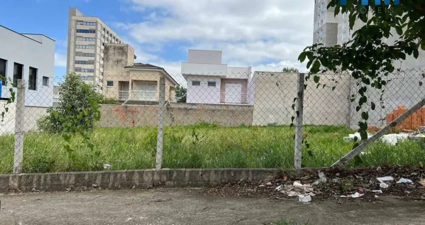 Terreno à venda, 400 m² por r$ 960.000,00 - itu novo centro - itu/sp