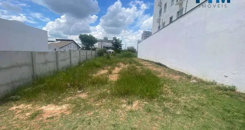 Terreno à venda, 200 m² por R$ 530.000,00 - Itu Novo Centro - Itu/SP