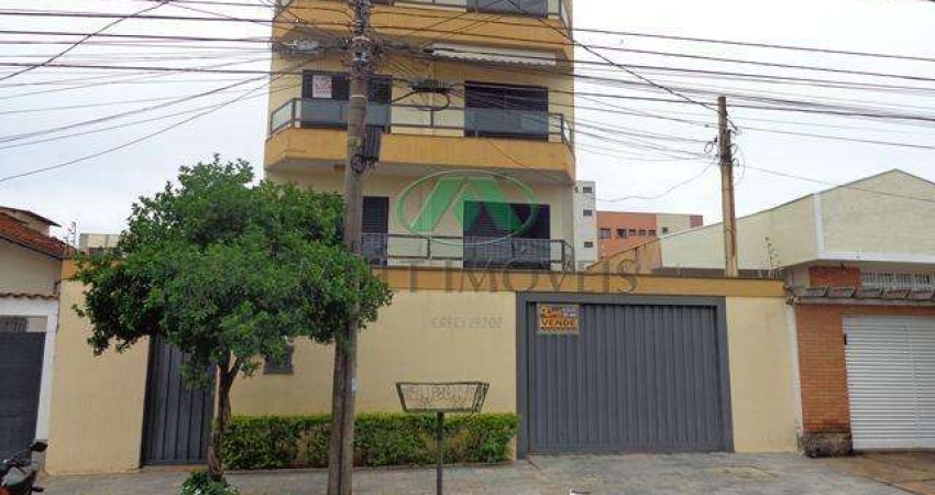 Apartamento para alugar, 71 m² por R$ 2.227,69/mês - Jardim Paulista - Ribeirão Preto/SP