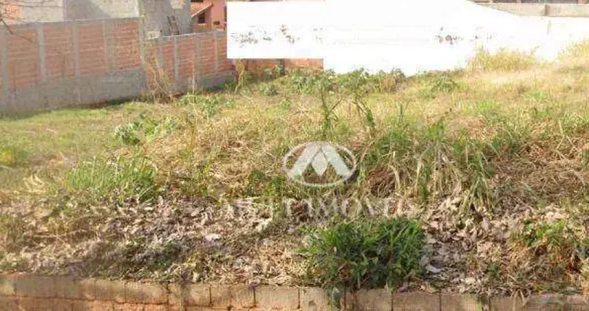 Terreno à venda na Rua Doutor Gustavo Mazzetto, City Ribeirão, Ribeirão Preto