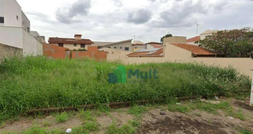 Terreno à venda na Rua Maestro Ignácio Stábile, 1, Alto da Boa Vista, Ribeirão Preto