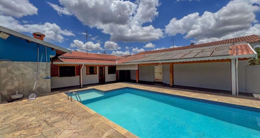 Casa Residencial à venda, Nova Piracicaba, Piracicaba - CA1217.