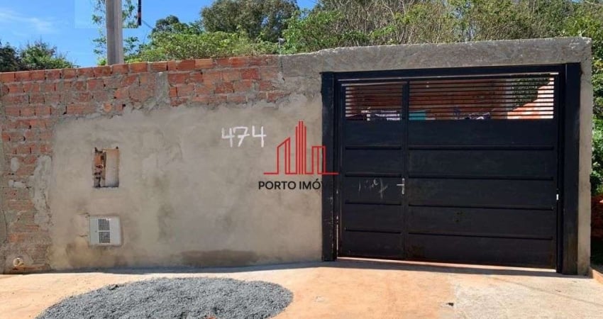 Casa com 2 quartos à venda na OTAVIO LUVIZOTTO, 474, Centro, Boituva
