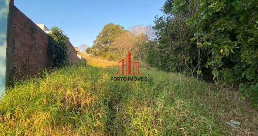 Terreno à venda na JOSE ROBERTO RUDY, QUADRA G L, Residencial Vitiello, Boituva