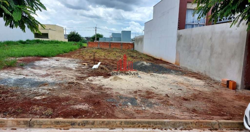 Terreno à venda a no Portal Ville Jardins, Boituva/SP.