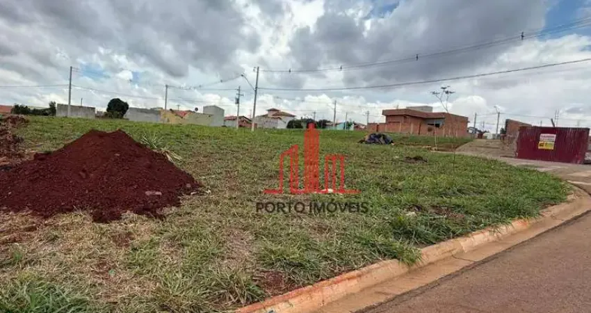 Terreno à venda no AJ, Boituva 