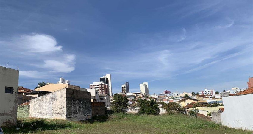 Terreno à venda na Rua Prudente de Morais, Alto Cafezal, Marília