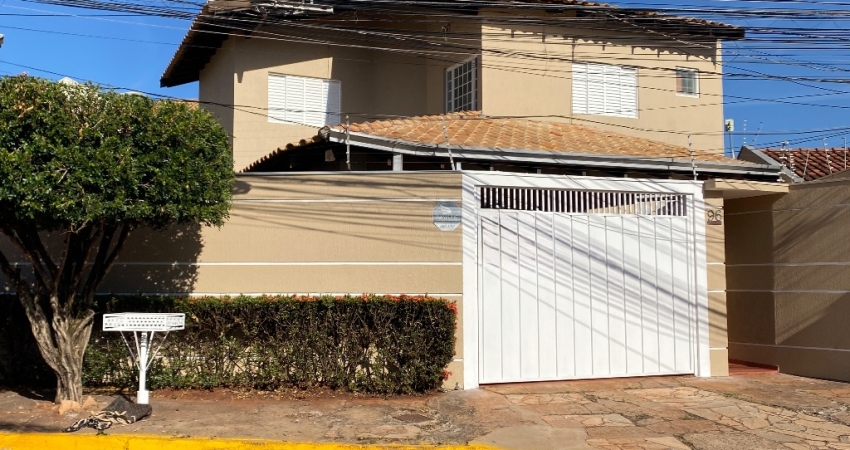 Casa com 2 quartos para alugar na Rua Gardênia, Cidade Jardim, Campo Grande