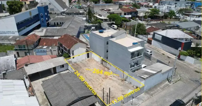 Terreno à venda na Avenida Paranaguá, 22, Centro, Matinhos