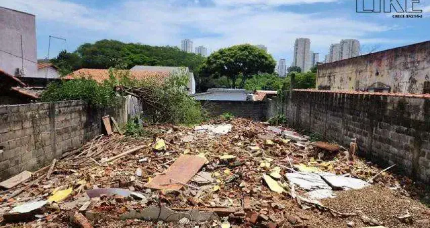 Terreno à venda no Parque Industrial, São José dos Campos 