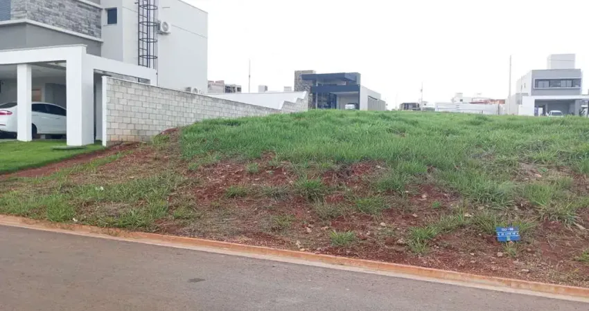Lote no Jardins Parma  Área / Terreno à Venda, 264.99 por R$ 265.000 no setor Jardins Parma AD24554