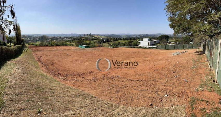 Terreno à venda, 35000 m² por R$ 10.000.000,00 - Fazenda Boa Vista - Porto Feliz/SP