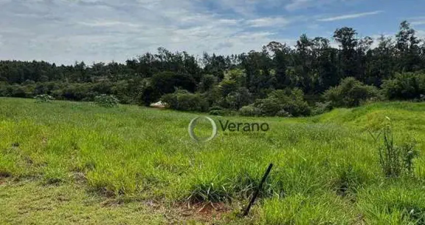 Terreno à venda, 2819 m² por R$ 7.300.000,00 - Fazenda da Grama - Itupeva/SP