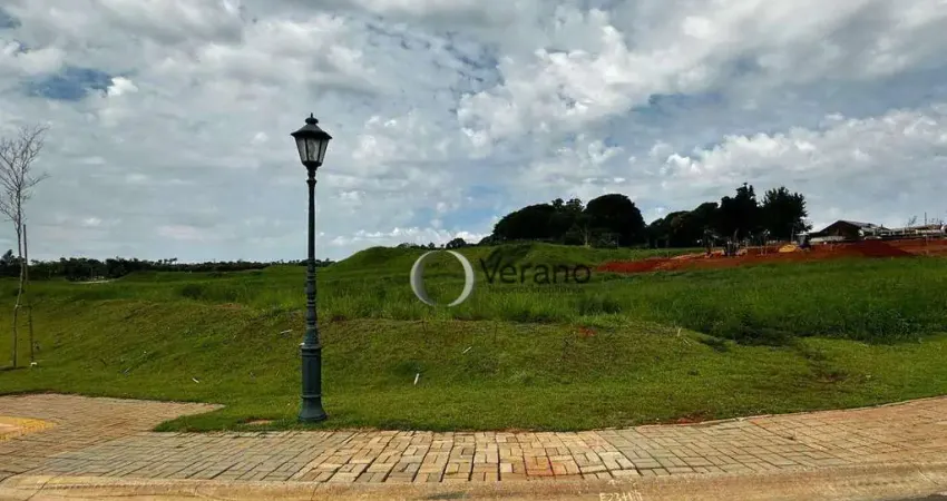 Terreno à venda, 2889 m² por R$ 6.500.000,00 - Fazenda da Grama - Itupeva/SP