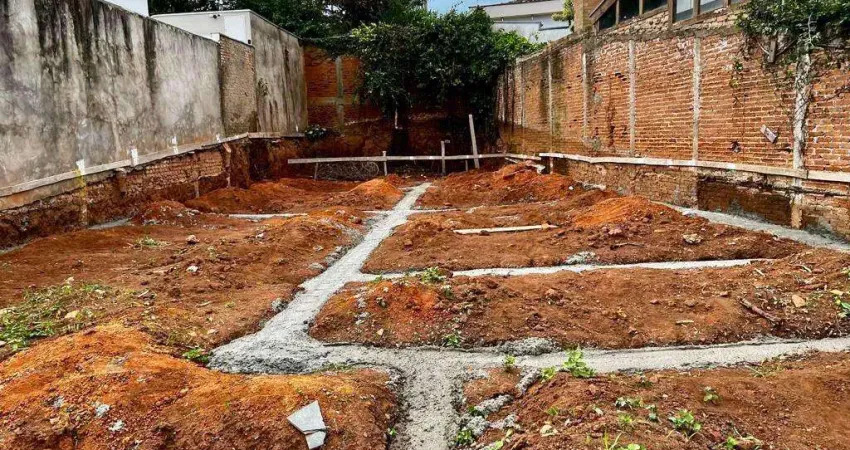 Oportunidade única – terreno plano 269m² em área nobre de campinas! jardim guarani - campinas/sp