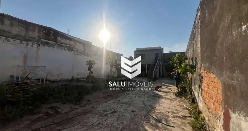 Terreno à venda na Rua João José da Silva, 80, Centro, Sorocaba