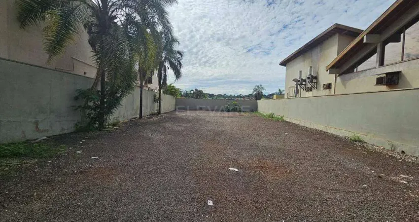 Terreno comercial para alugar na Praça Rotary Club, City Ribeirão, Ribeirão Preto