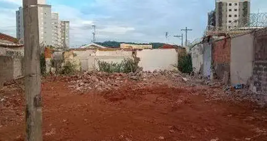 Terreno à venda na Rua Juvenal de Sá, Campos Elíseos, Ribeirão Preto