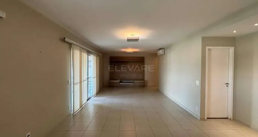 Apartamento para aluguel no Riverside Park, Ribeirão Preto, SP, 3 quartos, 3 suítes