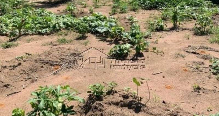 Terreno à venda na Rua Aleijadinho, Loteamento Villa Branca, Jacareí