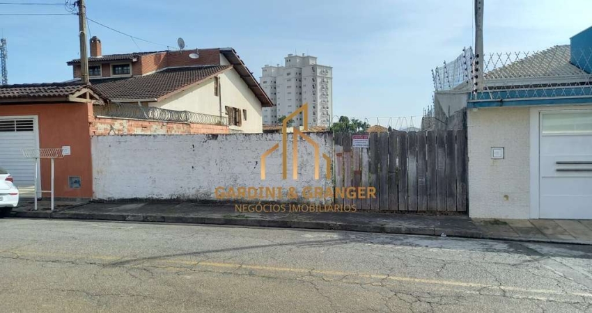 Terreno à venda, 450 m² - Vila Oliveira - Mogi das Cruzes/SP