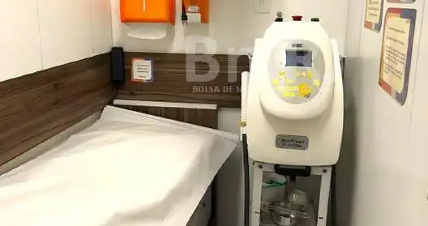 Oportunidade única em ipanema: negócio pronto para lucrar!