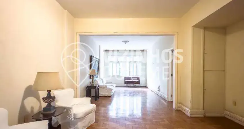 Apartamento com 3 quartos à venda na Rua General Ribeiro da Costa, 40, Leme, Rio de Janeiro