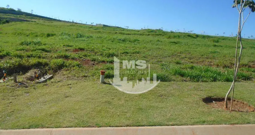 Terreno à venda, 1002 m² por R$ 1.200.000,00 - Loteamento Residencial Pedra Alta (Sousas) - Campinas/SP
