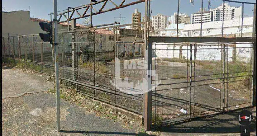 Terreno comercial para alugar na Avenida Brasil, Vila Itapura, Campinas