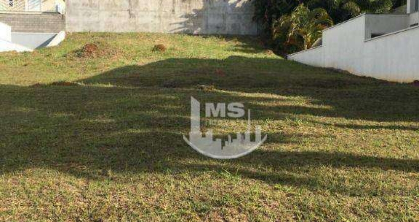 Terreno à venda, 774 m² por R$ 900.000 - Terras de São Carlos - Jundiaí/SP