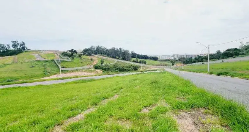 PRONTO pra construir | LOTES em Condomínio em JUNDIAÍ | Fácil acesso as Rodovias| Consulte