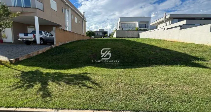 Lote com 465m²  no Alphaville Nova Esplanada na cidade de Votoratim/SP.