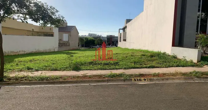TERRENO À VENDA - JARDIM NOVO HORIZONTE, SOROCABA/SP